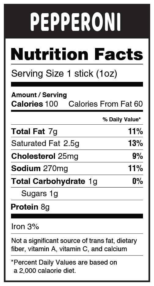 Pepperoni Nutrition Facts, 100 Calories,